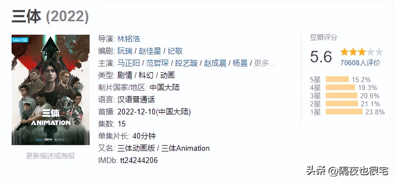 三体动画最新评分,三体动画评分6.2