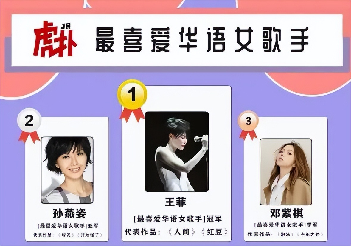 唯一赢过周杰伦的人,唯一打败过周杰伦的人