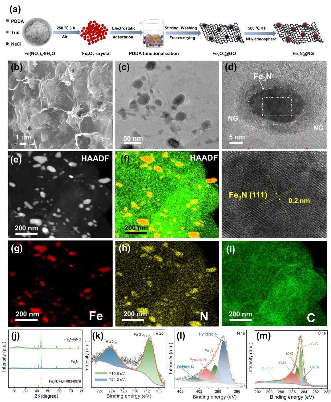发酵液的提取常用方法,发酵液提取分离的主要方法