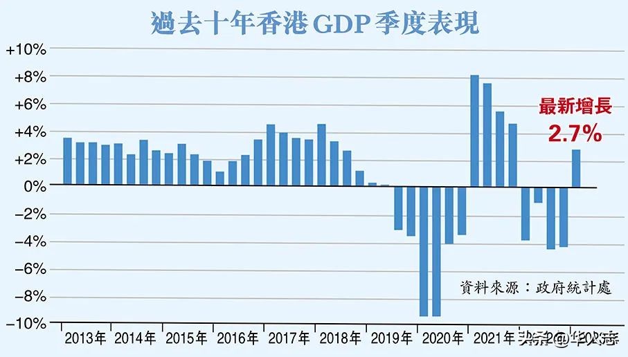 香港创业板指数清零什么意思,香港创业板归零对沪深有什么影响
