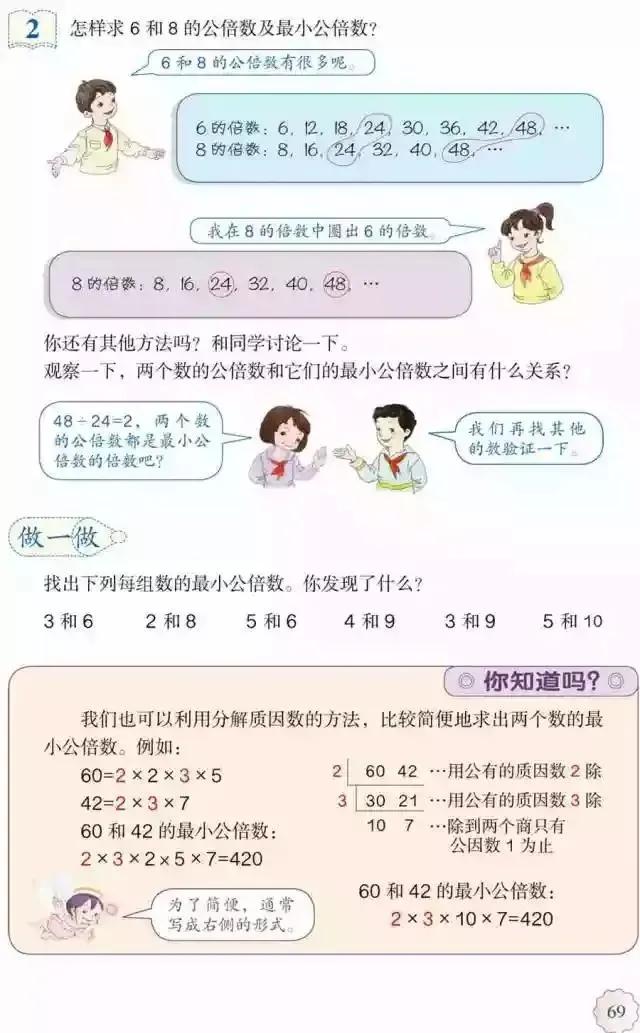 人教版小学数学（五年级下册）课本电子版寒假预习，快收藏