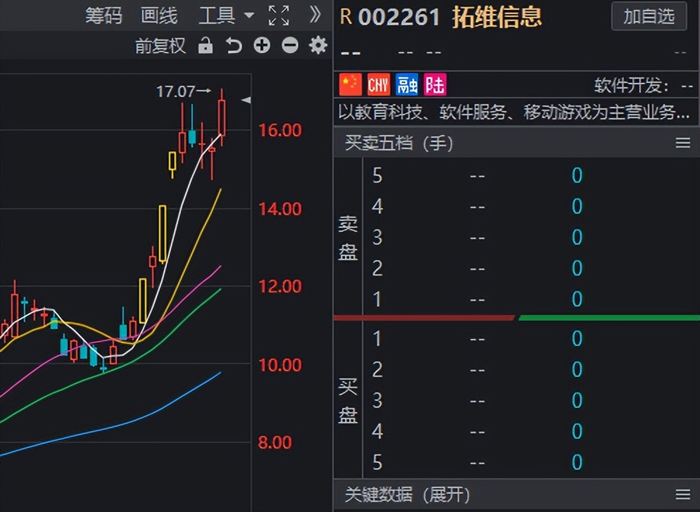 华为盘古大模型应用领域,华为盘古大模型中科软