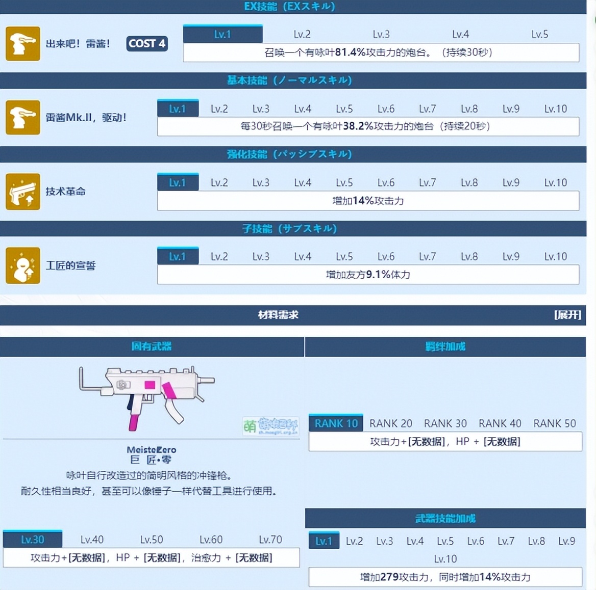 《蔚蓝档案》白石咏叶怎么样