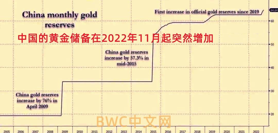 中国持4万亿美债贬值谁受益,中国持美国国债4万亿