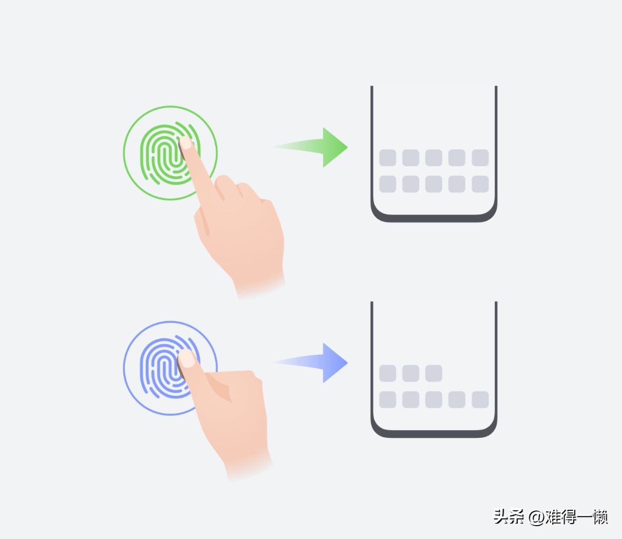 华为mate30怎么隐藏隐私空间入口,华为手机没隐私空间怎么隐藏软件
