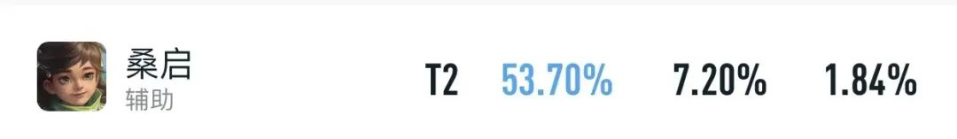 跌落神坛的英雄元歌,元歌和蔡文姬的隐藏语音