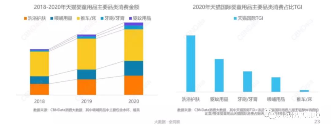 缇庡浗濠寸鐢ㄥ搧鍝佺墝,鍖楃編姣嶅┐娲楁姢鍝佺墝