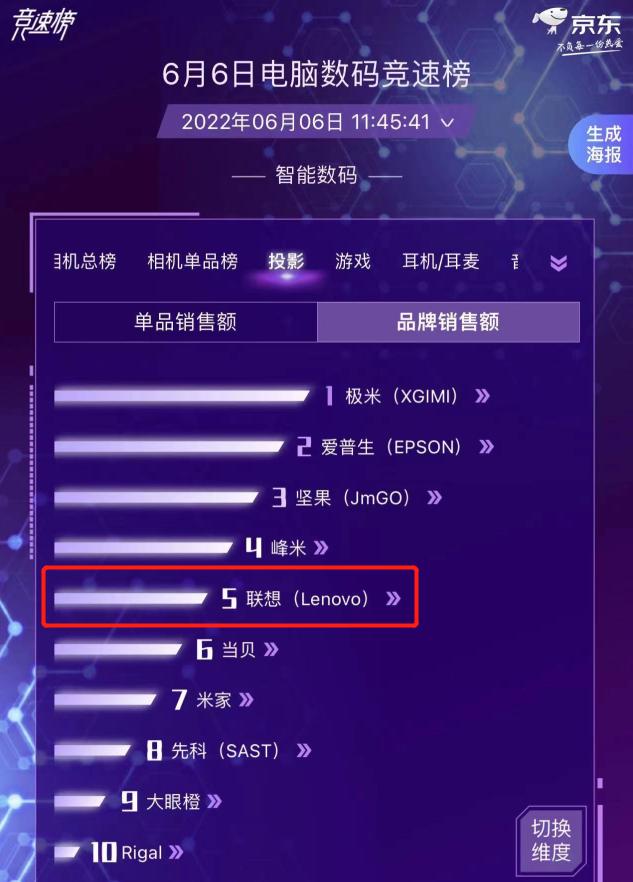 联想小新平板王一博限定,联想小新pad王一博定制款