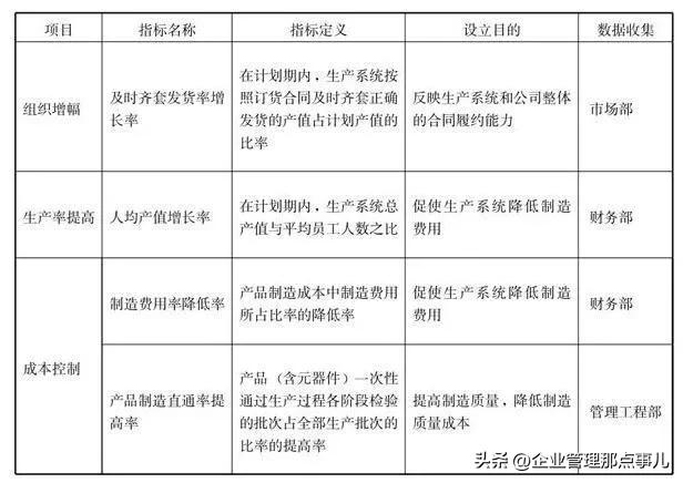 制造业工厂如何做好车间现场管理,制造业工厂生产现场管理