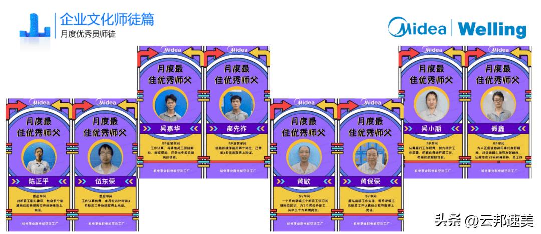 美的威灵校招,美的集团威灵电机招聘