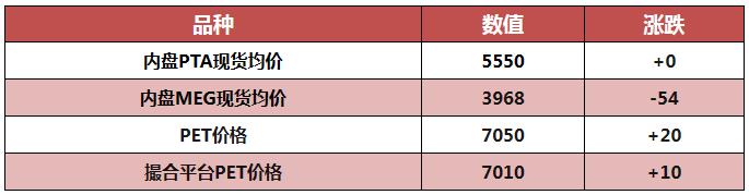 原油eia预测最新消息,原油库存降幅超预期