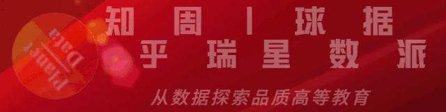 985大学录取分数线2019排名,985大学各省录取分数线排名2019