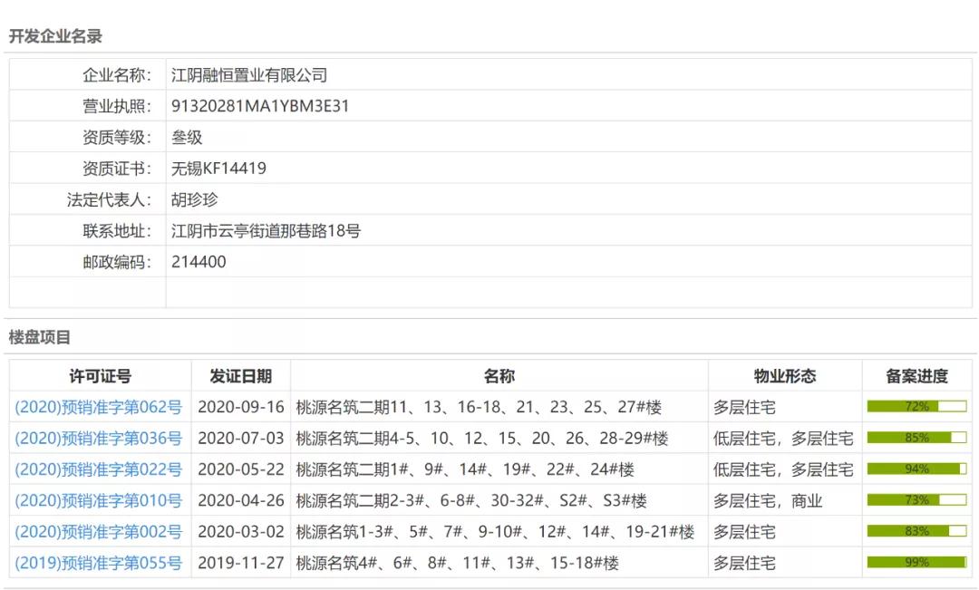 潜力股不可靠更可怕,潜力股跟绩优股哪个好