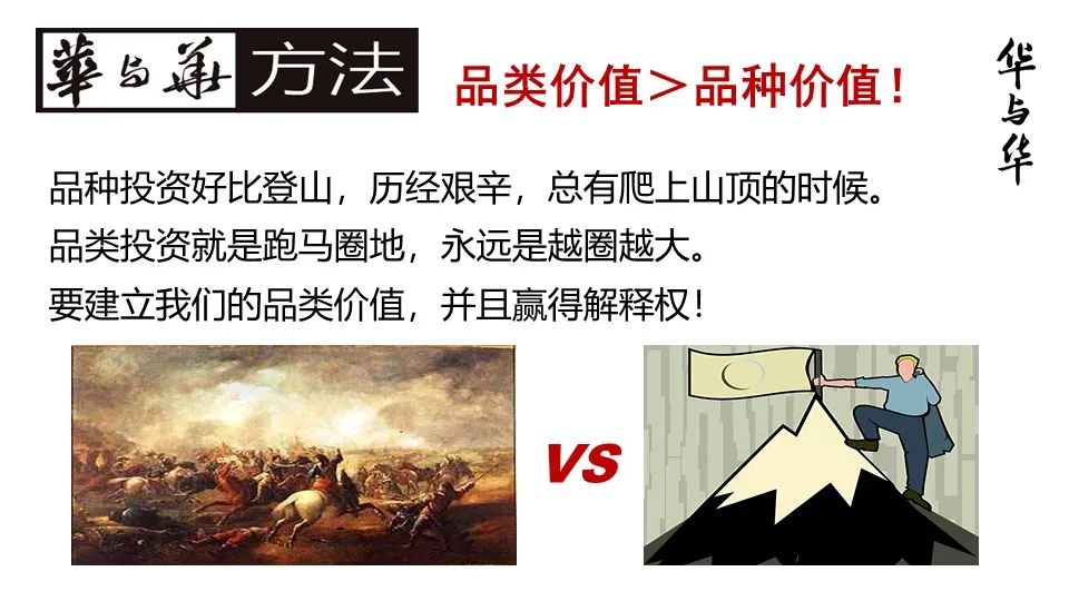 华与华营销方法,华与华营销是怎么做的