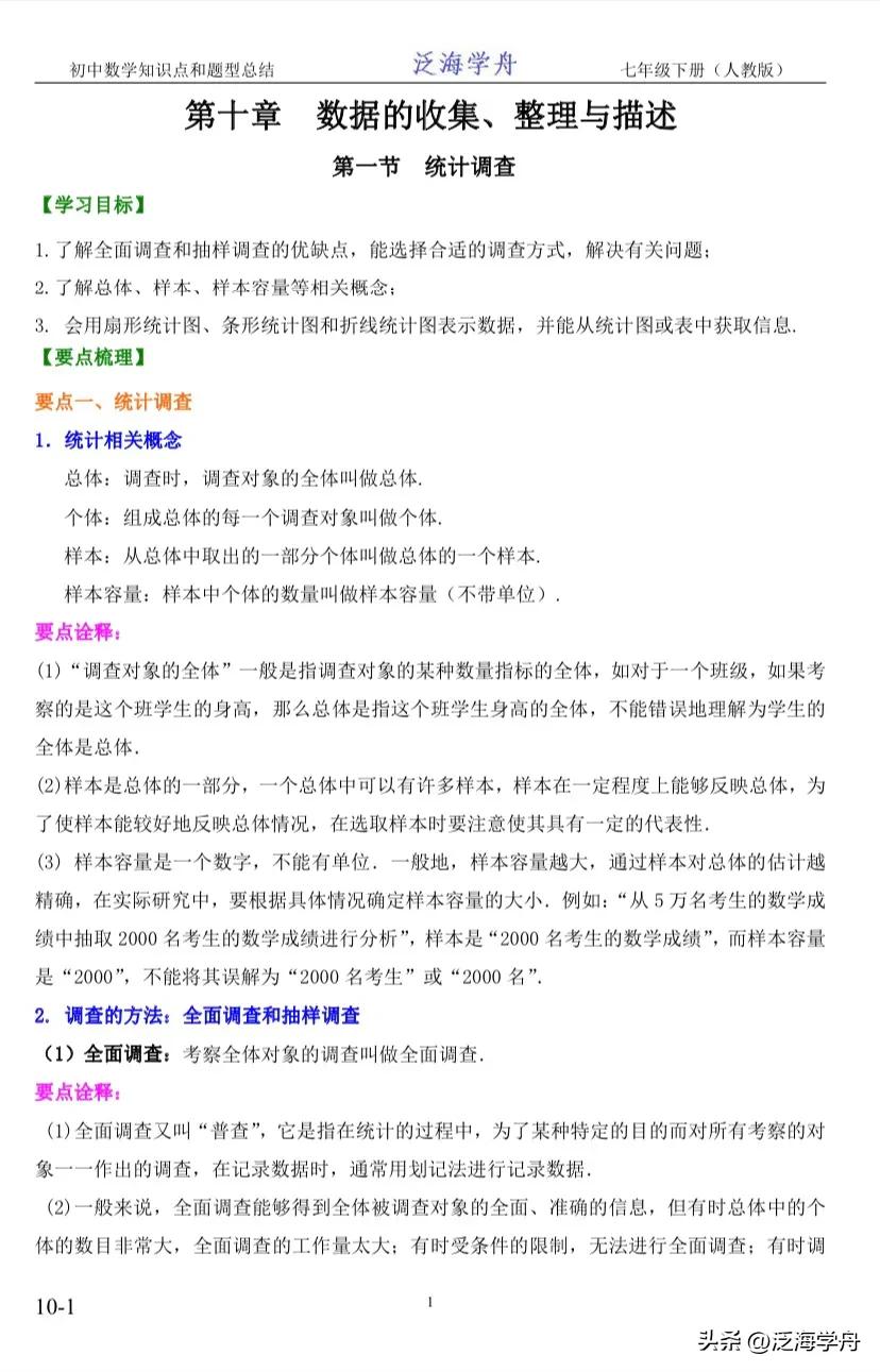 初一七下数学知识点第一章人教版,初一下数学知识点归纳7-10单元