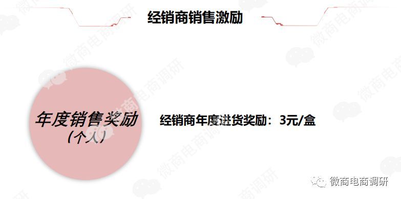 中道合美产品可治疗各种疾病？涉嫌虚假宣传，“拉人头”团队计酬