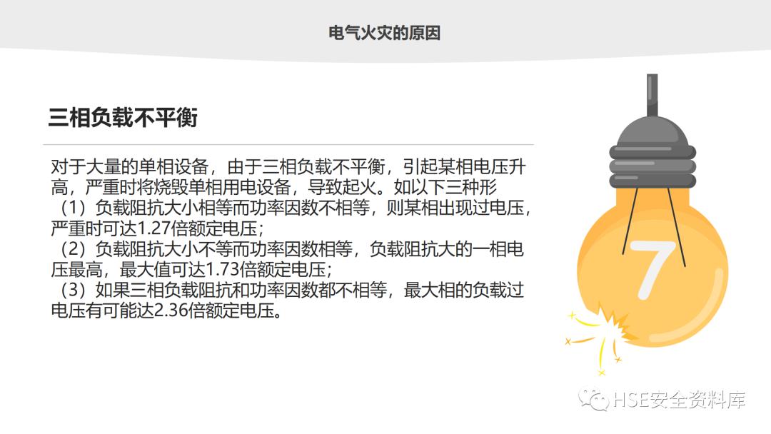鐢ㄧ數鐢ㄧ伀瀹夊叏ppt璇句欢鐓х墖,鐢垫皵鐏伨瀹夊叏缁忛獙鍒嗕韩ppt