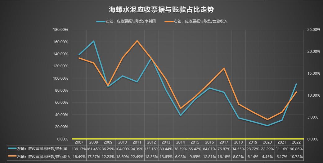 海螺水泥600585股票,600585海螺水泥4月6号走势