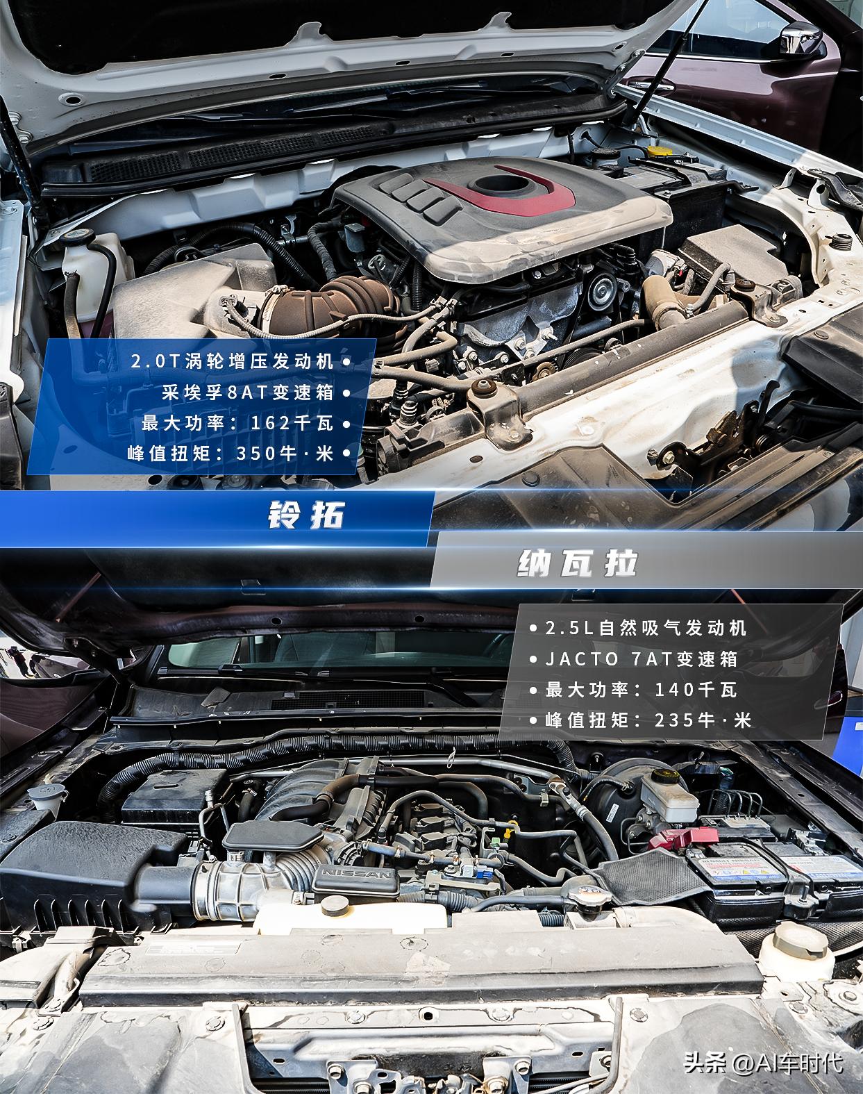 皮卡买新能源的还是买燃油的,皮卡应该买吗