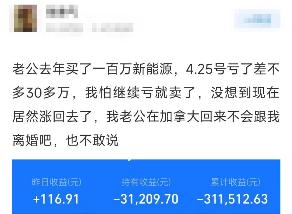 最近5年收益回撤最大的基金,今年下跌超过20%的基金