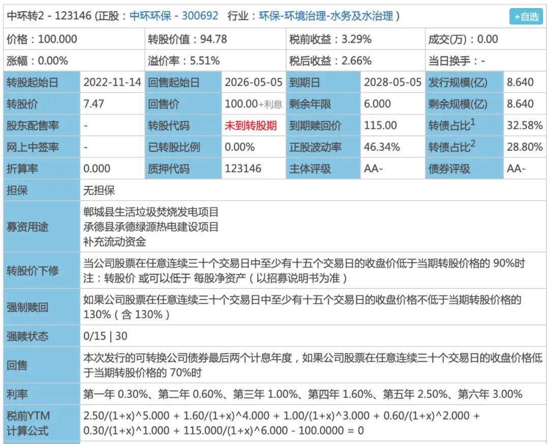 靴子落地浙商证券,靴子落地出现反弹