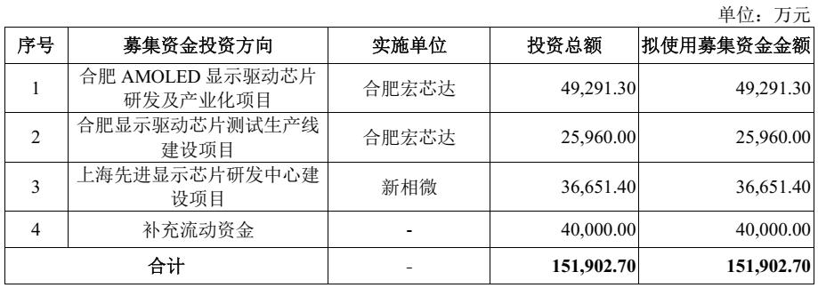沙弥今日新股申购建议分析,沙弥新股申购建议