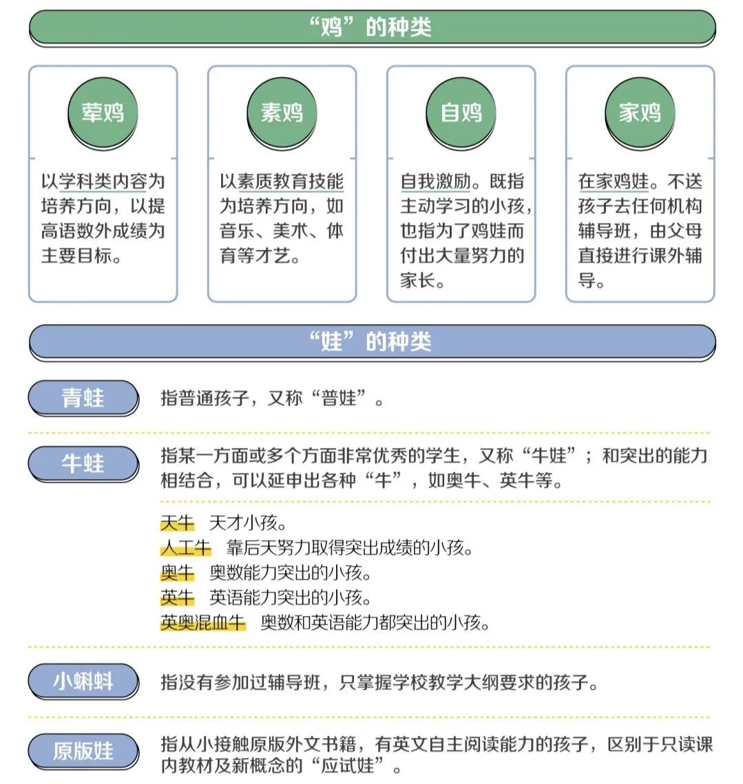 一代神童被父母毁了,一代天才被陷害成了废物