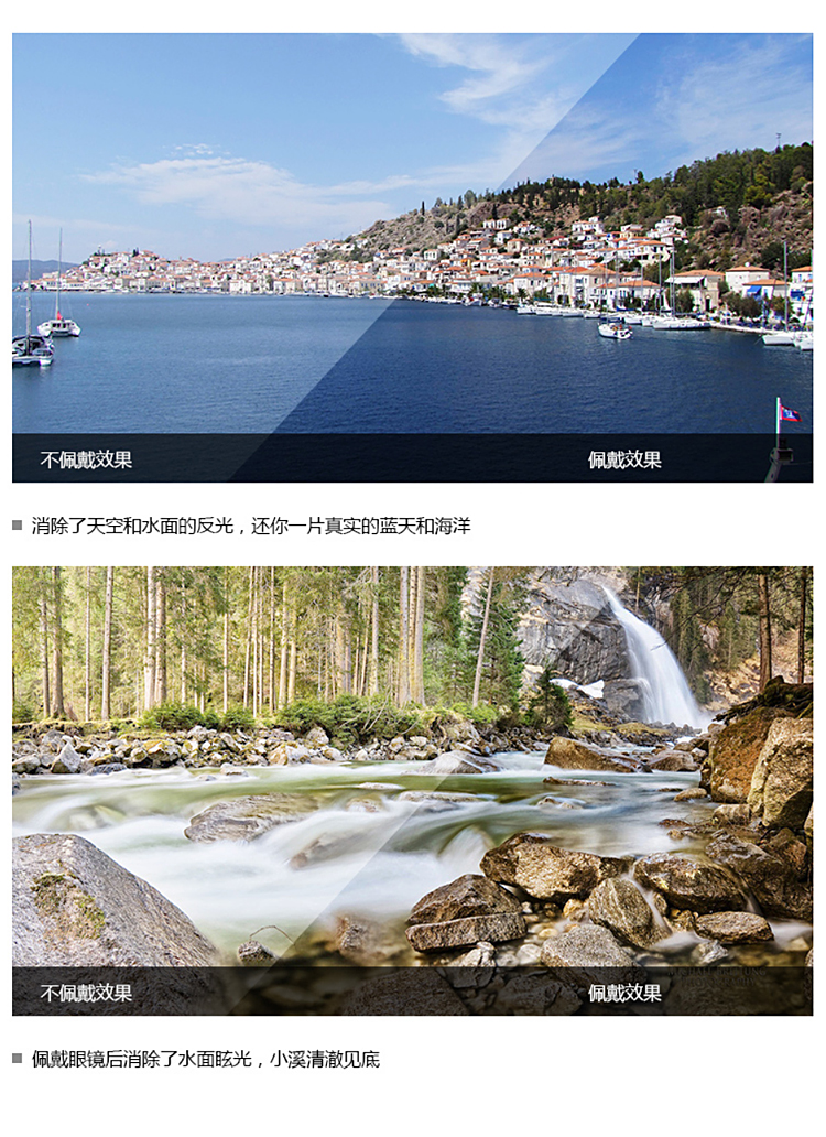 偏光眼镜日夜两用钓鱼,骑行眼镜用偏光镜片有必要吗