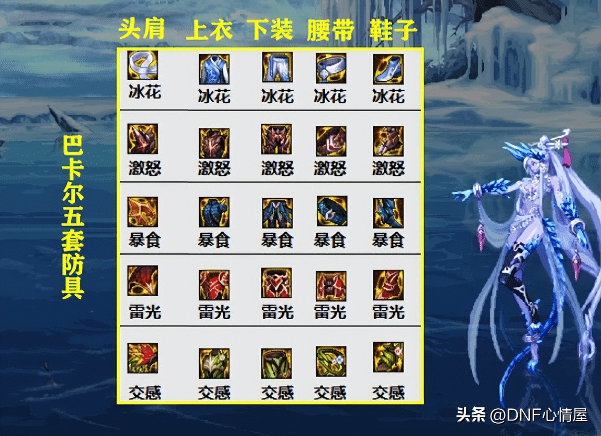 dnf最新各流派贴膜,dnf8.17更新巴卡尔贴膜任务