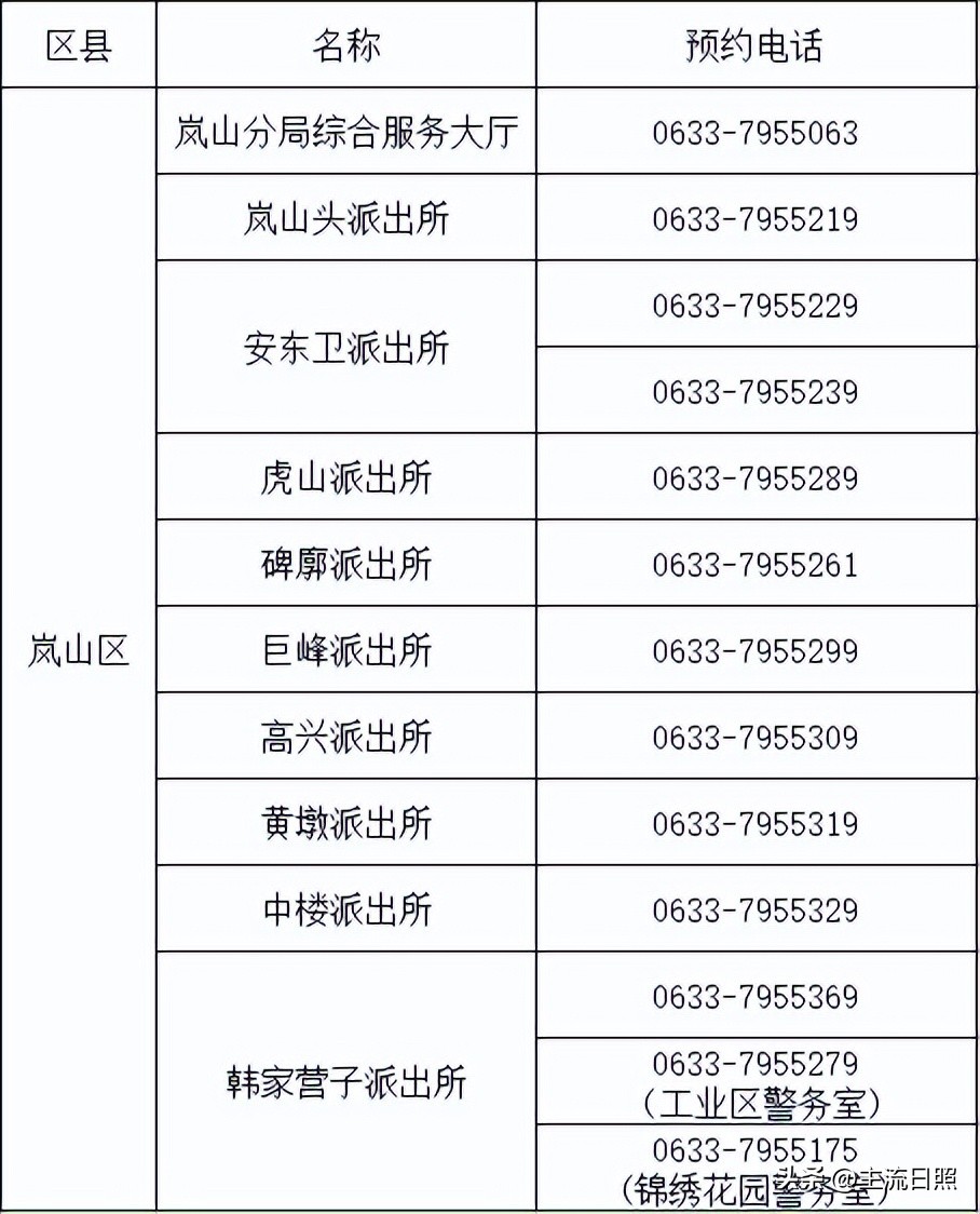 预约受理不见了,预约办事时间表