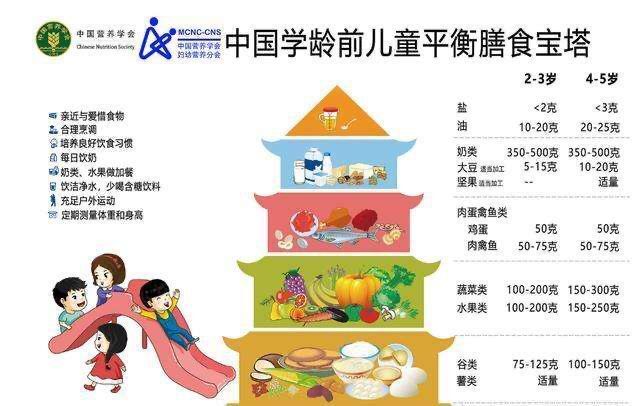 给新生儿绑腿科学吗,宝宝晚上绑腿睡觉能矫正腿型吗