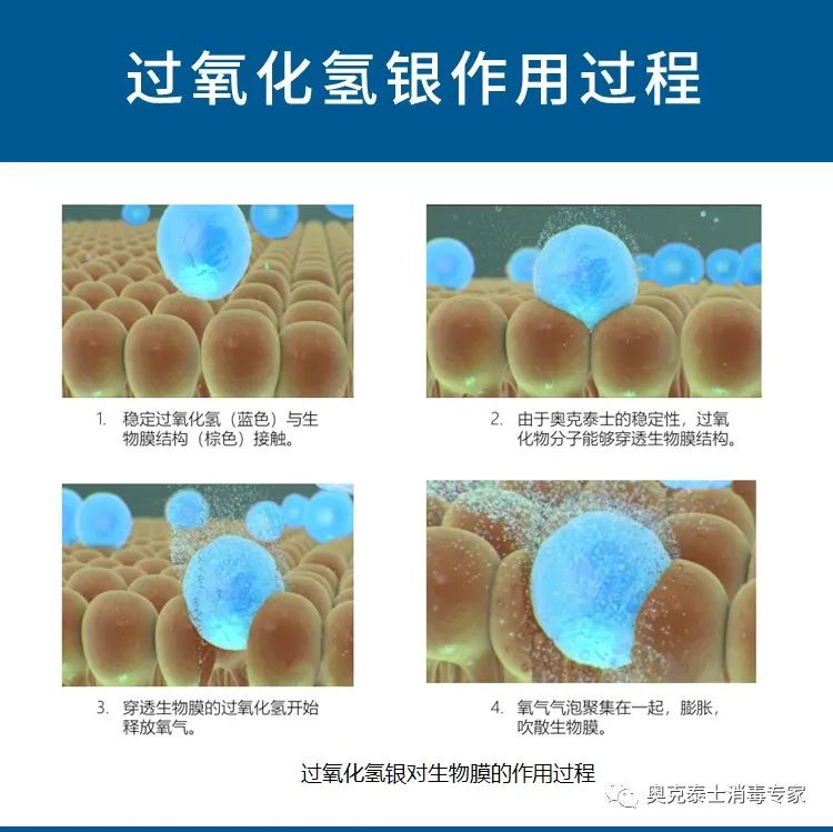 医药制药纯化水设备管道生物膜清洗消毒方法控制菌落总数细菌等