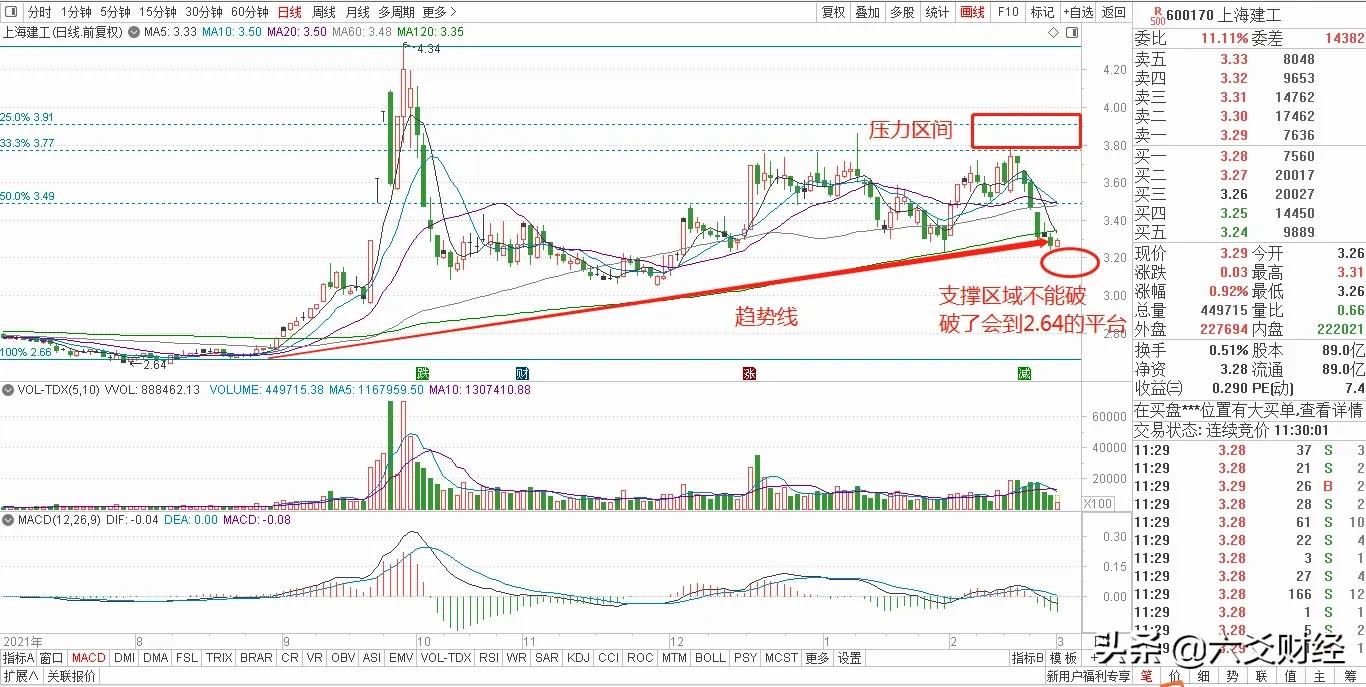 a股被低估的八大细分行业龙头,最新a股细分行业龙头股大全