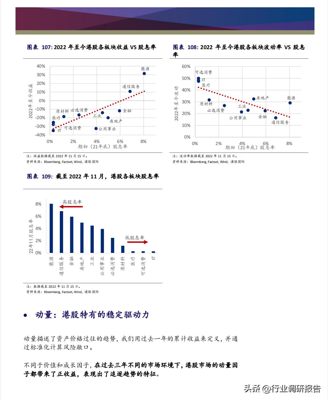 2023年中国消费洞察和市场展望,2023消费市场最新洞察