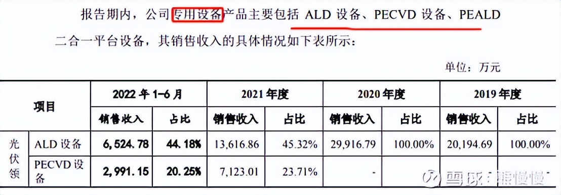 杰华特新股申购建议,杰华特新股申购价值分析