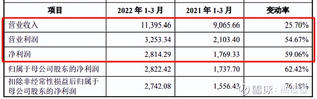 新股申购22/6/29：思科瑞、智立方