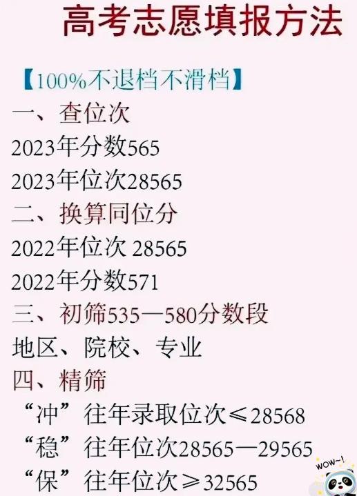 2023高考清华大学最冷门专业,2023年高考生最适合报的专业