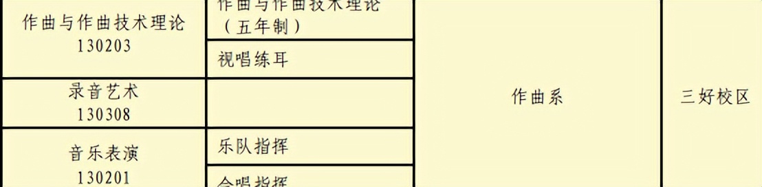鐗圭浣滄垬鎸囨尌涓撲笟,涓撲笟浠嬬粛鎬庝箞浠嬬粛