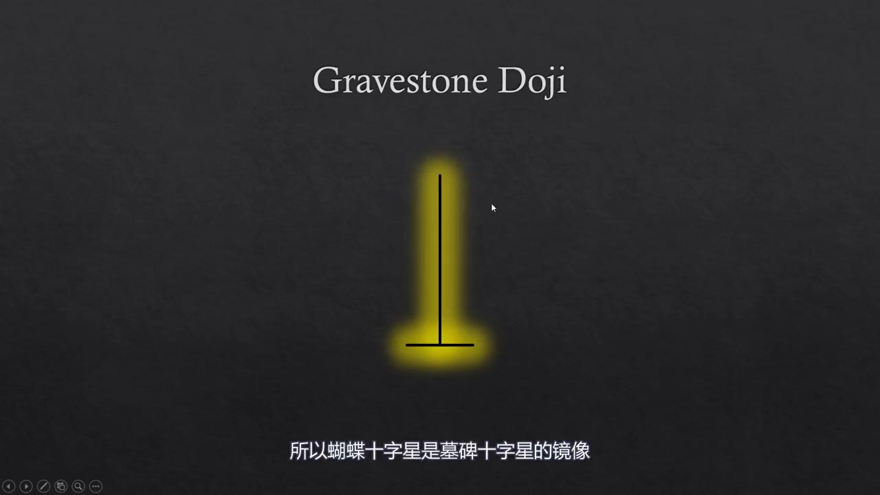 k线蜡烛形态怎么看,k线组合投资技巧