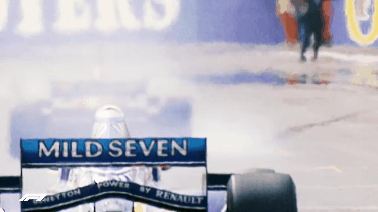 伊莫拉赛道纪录,伊莫拉赛道历史