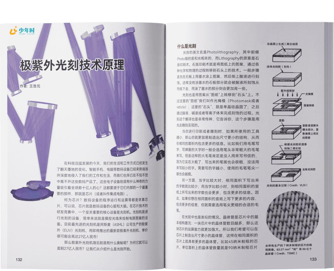 科幻片中立体虚拟投影,科幻片里的投影是如何形成的