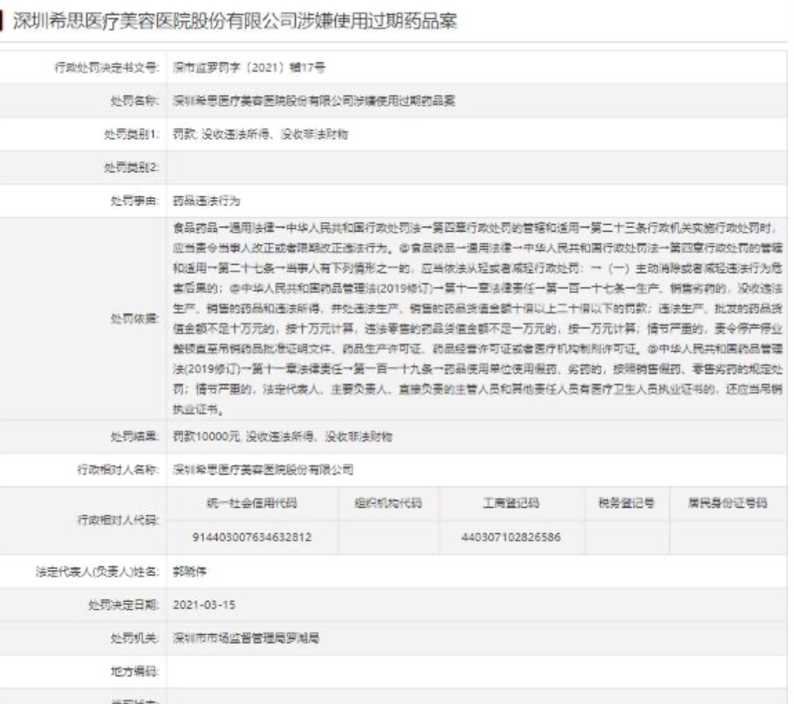 希思医美2月7日停业,希思医美新闻头条