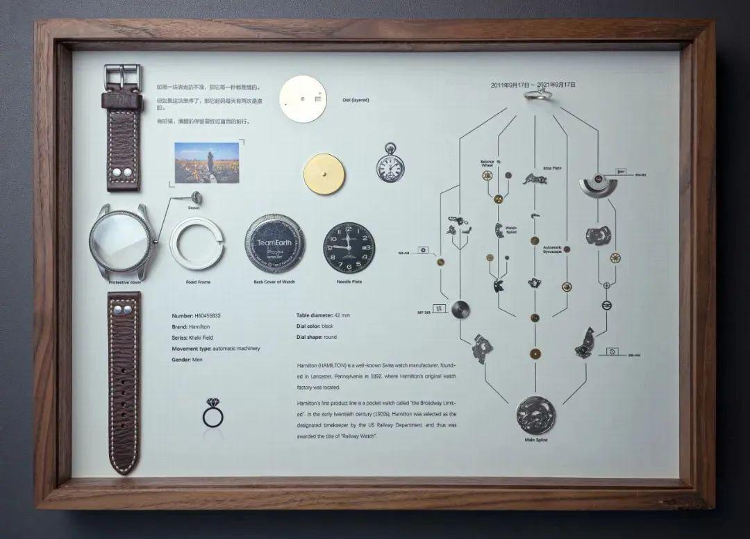 旧手机拆解零件真实视频,旧手机拆解以后能值多少钱