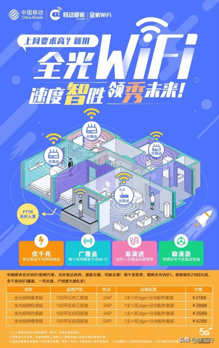 移动全光WiFi，不仅美观到位，网速也能畅快起飞