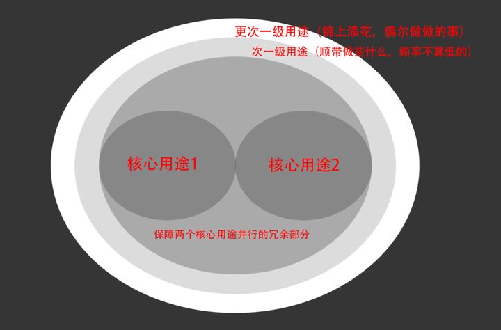 四月台式电脑组装,四月台式电脑推荐