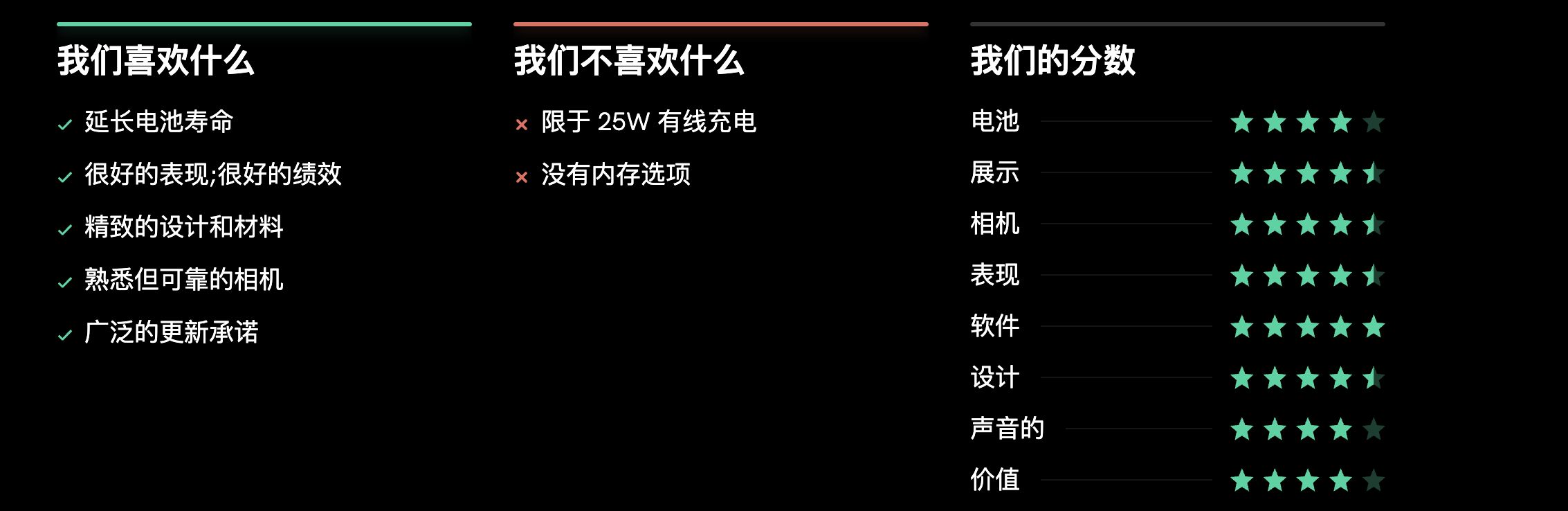 三星galaxys23深度评测王者,三星galaxys23全系评测