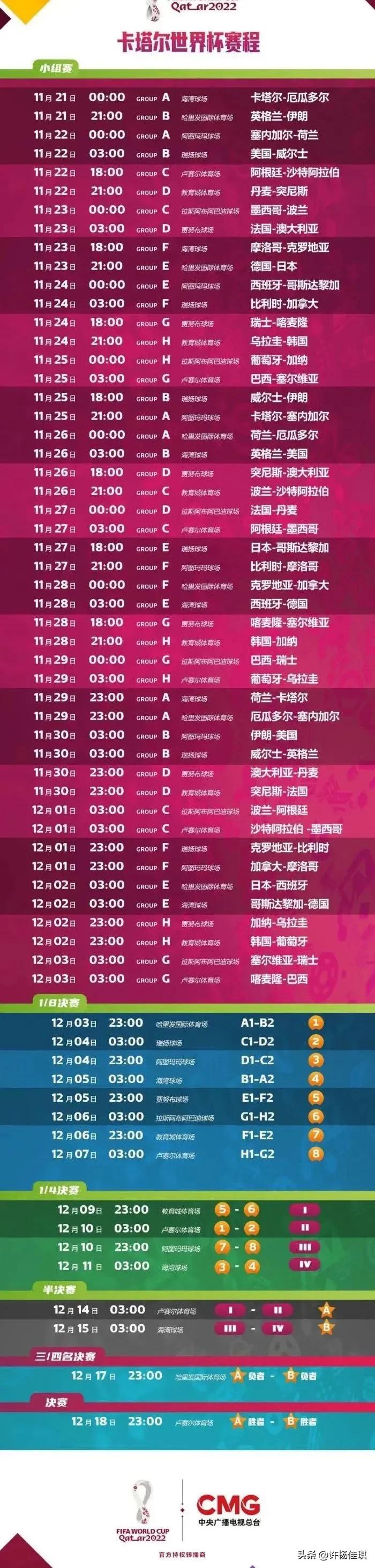 我的fifa视频,fifa足球世界回忆录