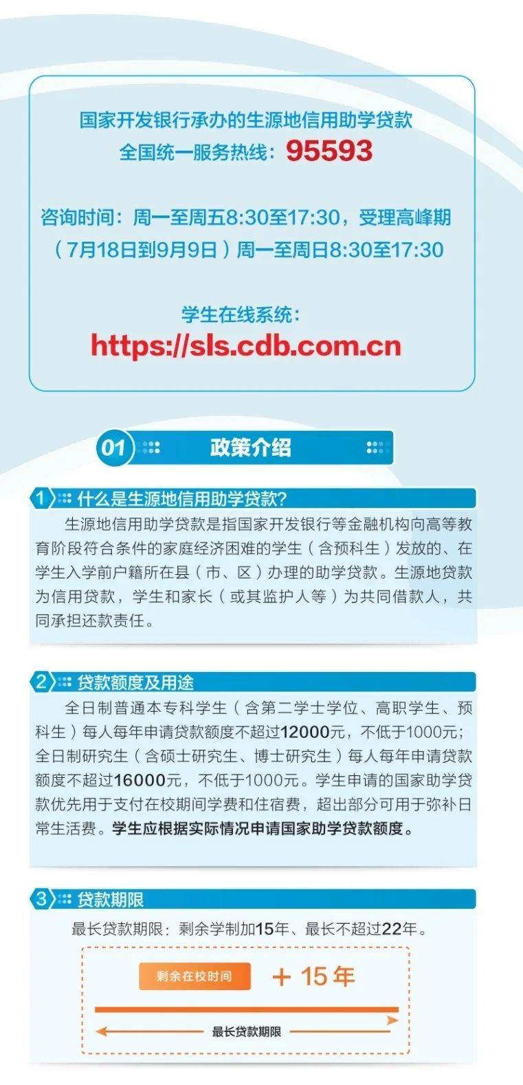 办理生源地信用助学贷款的条件是,国家生源地助学贷款首贷流程