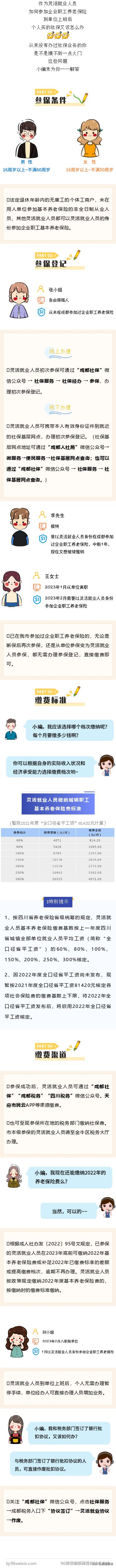 成都社保个人缴纳怎么交,成都自己交社保怎么操作