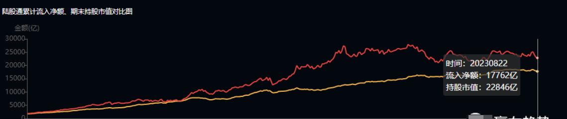 中国股市突破最新消息,突破新高再创新高
